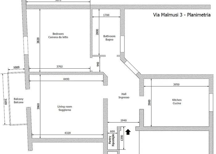 Malmusi Μόντενα